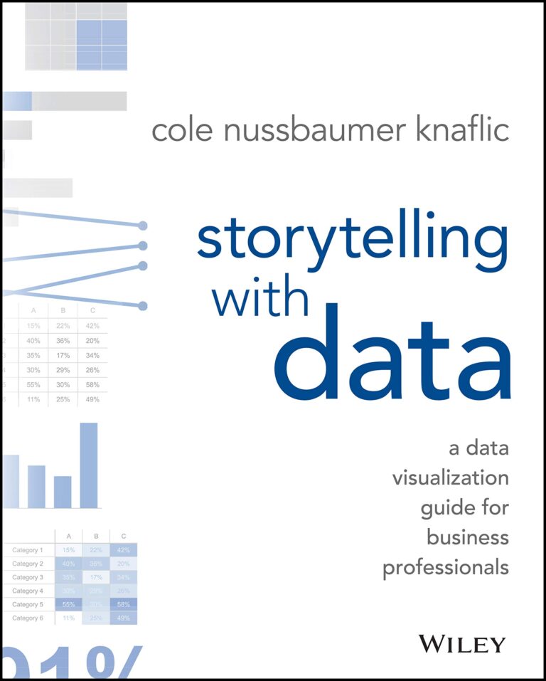 Book cover for "Storytelling with Data" with data visualizations